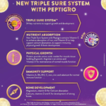 PediaSure Complete Balanced Nutrition Chocolate Flavour 800g 2 Cans – Nutrition Drink for Children 1–10 Years - Image 8